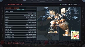 DPS Blog