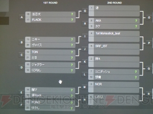 決勝は超ハイレベルな日韓対決に――今年最後の『DOA5』頂点を極める大会“『DEAD OR ALIVE 5』Official Tournament 2012”が開催