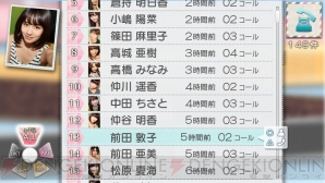 今年のクリスマスは中止じゃなかった 149人のアイドルと過ごす Akb1 149 恋愛総選挙 電撃psプレゼンツ この冬はこれで遊べ 電撃playstation