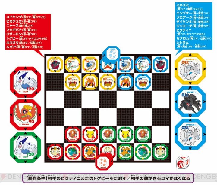 対戦型ボードゲーム ポケモンバトルチェスw が12月28日に発売 2つのバージョンと特製ボードやサイコロがセットに 電撃オンライン 対戦型ボードゲーム ポケモンバトルチェスw が12月28日に発売 2つのバージョンと特製ボードやサイコロがセットに 電撃オンライン