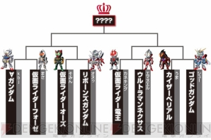 『HEROES’ VS』