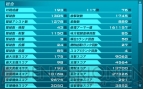 『機動戦士ガンダムオンライン』