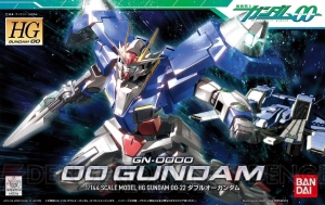 “ガンプラ”による新たなガンダムワールドを体験できるACT『ガンダムブレイカー』の参戦MSや基本システムが明らかに！