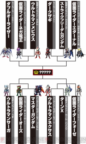 『HEROES’ VS』