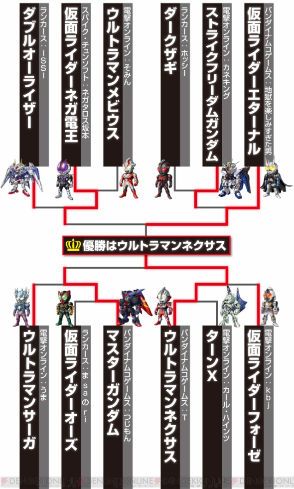 『HEROES’ VS』