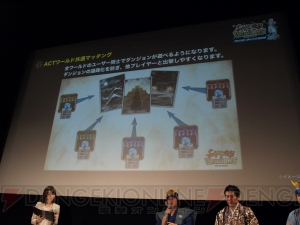 『閃乱カグラ』『PSO2』『ソウル・サクリファイス』とコラボ！ 柴田ヨクサルさんも登場した『サムライ＆ドラゴンズ』ファンミーティング2013冬