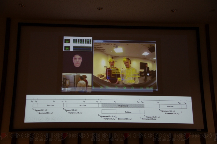 コントローラいらずのXbox 360用周辺機器『Kinect』は研究機関や福祉施設などでも活躍していた