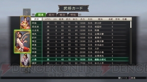 PS3版『三國志12』がアップデート！ ほしい兵科の武将カードを入手できる“兵科くじ”を搭載