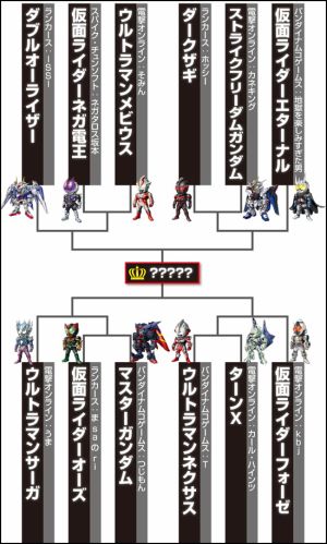 ●開発者も参加した、最強プレイヤー決定戦