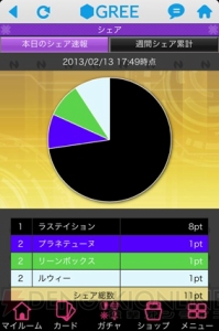 iOS/Android用アプリ『ネプテューヌコレクション』が本日配信！ 今度の舞台はソーシャルギョウ界!?