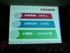 『TGS2013』