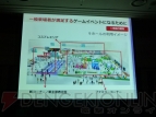 『TGS2013』