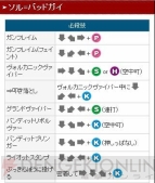 『ギルティギア イグゼクス アクセントコア プラス アール』