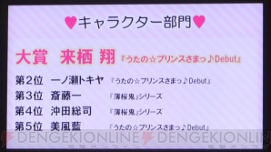 月刊ガルスタラジオ 乙女ゲームアワードスペシャルステージ