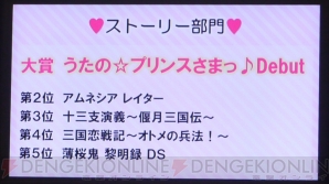 月刊ガルスタラジオ 乙女ゲームアワードスペシャルステージ
