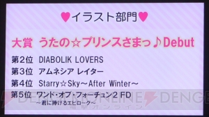 【電撃乙女部】『うたの☆プリンスさまっ♪』が1位を総なめ！ “月刊ガルスタラジオ 乙女ゲームアワードスペシャルステージ”をレポート