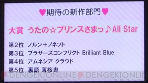 月刊ガルスタラジオ 乙女ゲームアワードスペシャルステージ