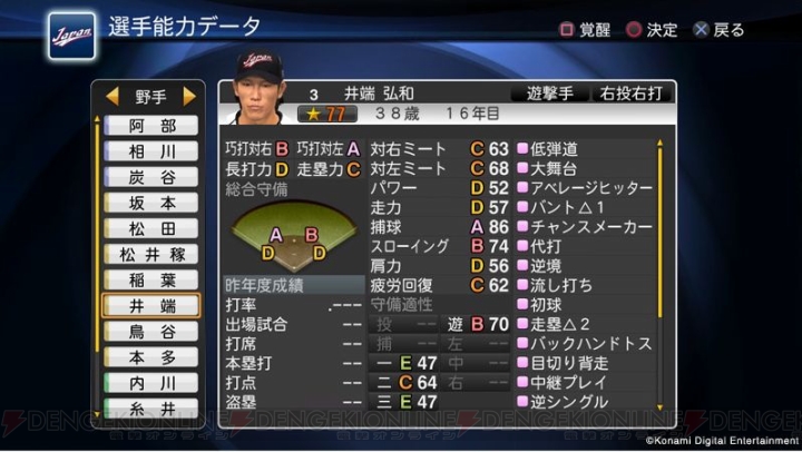 プロ野球スピリッツ13 に 侍japan たちを登場させる無料dlcが4月2日より配信決定 電撃オンライン プロ野球スピリッツ13 に 侍japan たちを登場させる無料dlcが4月2日より配信決定 電撃オンライン