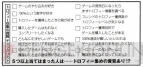 グミ先輩