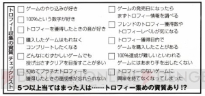 【電撃PlayStation】電撃PS誌上にて、ひっそりと『トロフィー王への道』を連載中です