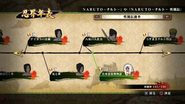 うちはマダラやうちはイタチなどが Naruto ナルト 疾風伝 ナルティメットストーム3 に参戦 本作では80人のキャラクターが登場 電撃オンライン