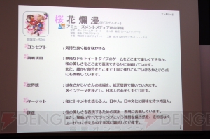須田剛一さん、上田文人さん、外山圭一郎さんが学生のゲームを遊んで思ったことは――“第2回ゲームキャンパスフェスタ”一次審査が実施