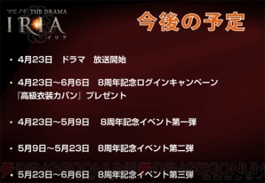 『マビノギ』8周年オフラインイベント