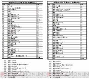 『戦国BASARA 東軍BEST/西軍BEST』