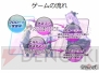 『クロストライブ』