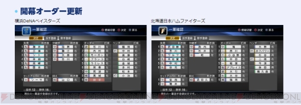 Ps3 Ps Vita版 プロ野球スピリッツ13 が4月25日にアップデート 選手の能力データ更新や追加などが実施に 電撃オンライン