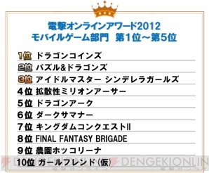 “電撃オンラインアワード2012”