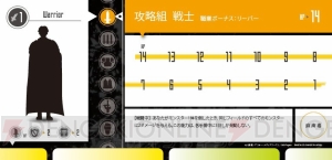 『ソードアート・オンライン』デッキ構築型カードゲームのルール紹介＆プレイレポをお届け！ 仲間と協力してアインクラッド最上層を目指せ!!