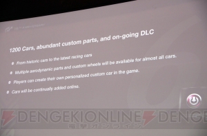 『グランツーリスモ』が目指す未来はリアルとバーチャルの融合――『グランツーリスモ』15周年記念イベントで山内さんが語る