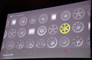 『グランツーリスモ』が目指す未来はリアルとバーチャルの融合――『グランツーリスモ』15周年記念イベントで山内さんが語る