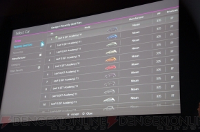 『グランツーリスモ6』