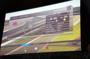 『グランツーリスモ6』