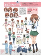 『ガールズ＆パンツァー 模型道公式教本 大洗女子学園×黒森峰女学園』