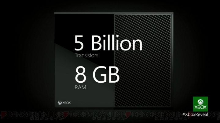 『Xbox ONE』は8コアCPU、メモリー8GB、HDD 500GB、ブルーレイドライブなどを搭載