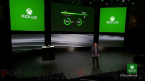 Xbox Oneはこれまでのゲーマータグおよび実績が引き継ぎ可能 しかしxbox 360タイトルの互換性は残念ながらなし 電撃オンライン