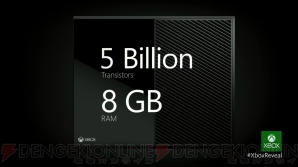 『Xbox ONE』