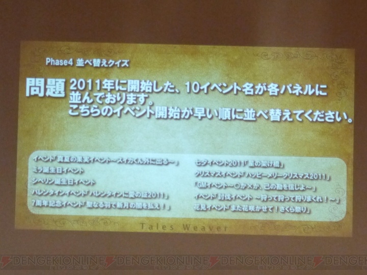 『SAO』タイアップに新ヒロイン・ベンヤも発表された『テイルズウィーバー』ファン感謝祭2013”レポート！ Webラジオも制作中!?