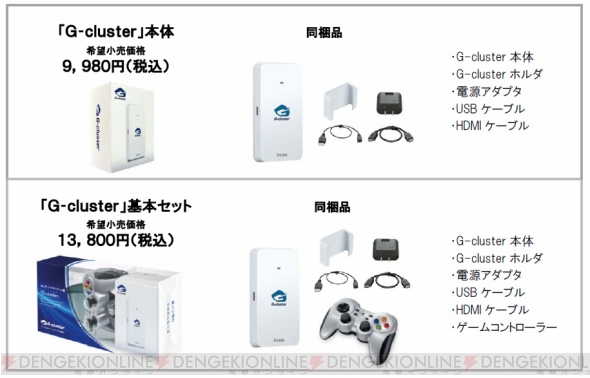 G-cluster（ジークラスタ） 基本セット