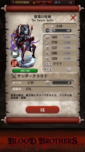 『Blood Brothers』