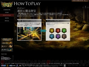 『ドラゴンズクラウン』