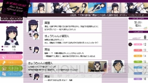 黒猫がテレ顔で脱衣を決意……!? 『俺の妹がこんなに可愛いわけがない。ハッピーエンド』最新情報をお届け!!