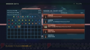『アーマード・コア ヴァーディクトデイ』