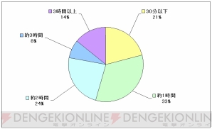 『千年勇者』