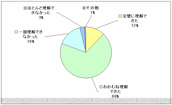 『千年勇者』