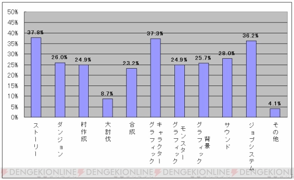 『千年勇者』