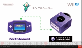 “ニンテンドーダイレクト＠E3 2013”